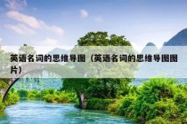 英语名词的思维导图（英语名词的思维导图图片）