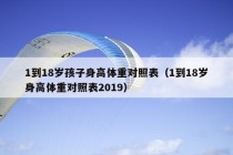 1到18岁孩子身高体重对照表（1到18岁身高体重对照表2019）