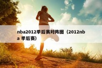 nba2012季后赛对阵图（2012nba 季后赛）