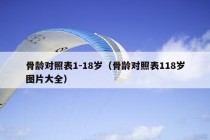 骨龄对照表1-18岁（骨龄对照表118岁图片大全）