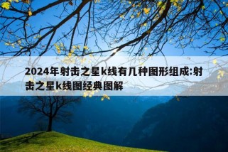 2024年射击之星k线有几种图形组成:射击之星k线图经典图解