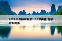 2024年骨龄对照表1-18岁男童:骨龄对照图男