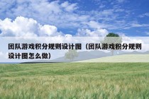 团队游戏积分规则设计图（团队游戏积分规则设计图怎么做）