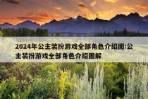 2024年公主装扮游戏全部角色介绍图:公主装扮游戏全部角色介绍图解