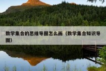 数学集合的思维导图怎么画（数学集合知识导图）