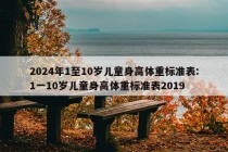 2024年1至10岁儿童身高体重标准表:1一10岁儿童身高体重标准表2019