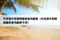 大乐透中奖规则图表查询最新（大乐透中奖规则图表查询最新今天）