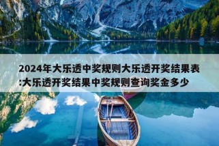 2024年大乐透中奖规则大乐透开奖结果表:大乐透开奖结果中奖规则查询奖金多少