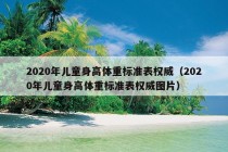 2020年儿童身高体重标准表权威（2020年儿童身高体重标准表权威图片）