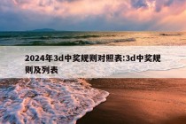 2024年3d中奖规则对照表:3d中奖规则及列表