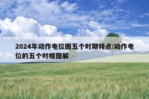 2024年动作电位图五个时期特点:动作电位的五个时相图解