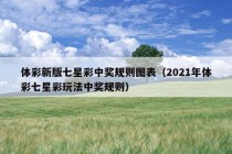 体彩新版七星彩中奖规则图表（2021年体彩七星彩玩法中奖规则）