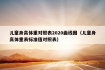 儿童身高体重对照表2020曲线图（儿童身高体重表标准值对照表）