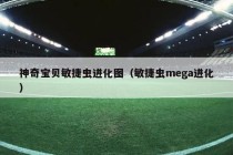 神奇宝贝敏捷虫进化图（敏捷虫mega进化）