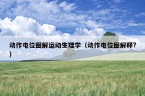 动作电位图解运动生理学（动作电位图解释?）