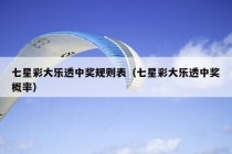 七星彩大乐透中奖规则表（七星彩大乐透中奖概率）