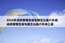 2024年阅读策略思维导图怎么画六年级:阅读策略思维导图怎么画六年级上册