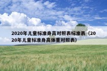 2020年儿童标准身高对照表标准表（2020年儿童标准身高体重对照表）