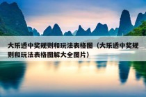 大乐透中奖规则和玩法表格图（大乐透中奖规则和玩法表格图解大全图片）