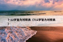 7-12岁智力对照表（712岁智力对照表）