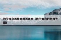 数学概念思维导图怎么画（数学概念的思维导图）