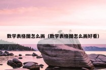 数学表格图怎么画（数学表格图怎么画好看）