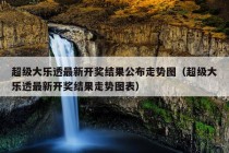 超级大乐透最新开奖结果公布走势图（超级大乐透最新开奖结果走势图表）