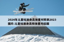 2024年儿童标准身高体重对照表2023图片:儿童标准身高和体重对应图