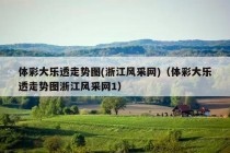 体彩大乐透走势图(浙江风采网)（体彩大乐透走势图浙江风采网1）