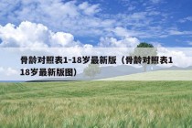 骨龄对照表1-18岁最新版（骨龄对照表118岁最新版图）