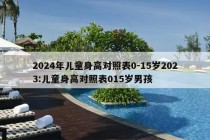 2024年儿童身高对照表0-15岁2023:儿童身高对照表015岁男孩