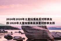 2024年2020年儿童标准身高对照表女孩:2020年儿童标准身高体重对照表女孩