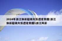 2024年浙江体彩超级大乐透走势图:浙江体彩超级大乐透走势图1浙江风彩