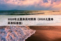 2020年儿童身高对照表（2020儿童身高表标准值）