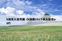 k线买入信号图（k线图102个买入形态pdf）