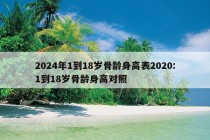 2024年1到18岁骨龄身高表2020:1到18岁骨龄身高对照