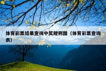 体育彩票结果查询中奖规则图（体育彩票查询表）