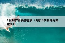 1到18岁身高体重表（1到18岁的身高体重表）