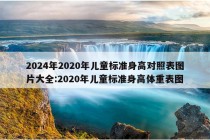 2024年2020年儿童标准身高对照表图片大全:2020年儿童标准身高体重表图