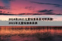 2024年2021儿童标准身高对照表图:2021年儿童标准身高表